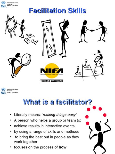 Facilitation, coaching, non.